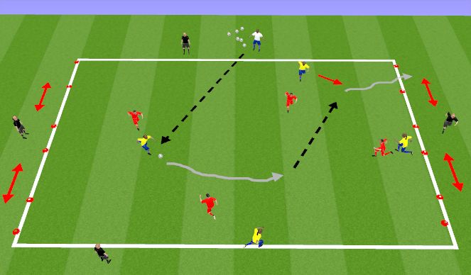 Football/Soccer Session Plan Drill (Colour): Six Goal Game (1B)