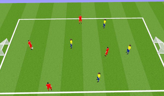 Football/Soccer Session Plan Drill (Colour): 4V4  Introduction Game (2B)
