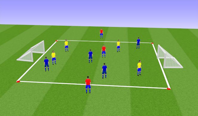 Football/Soccer Session Plan Drill (Colour): R5 - Rondo