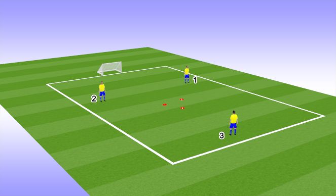Football/Soccer Session Plan Drill (Colour): TP7 #Shooting