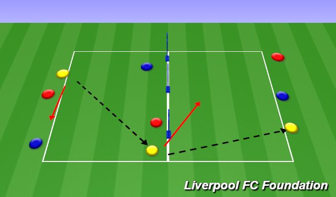 Football/Soccer Session Plan Drill (Colour): Screen 1