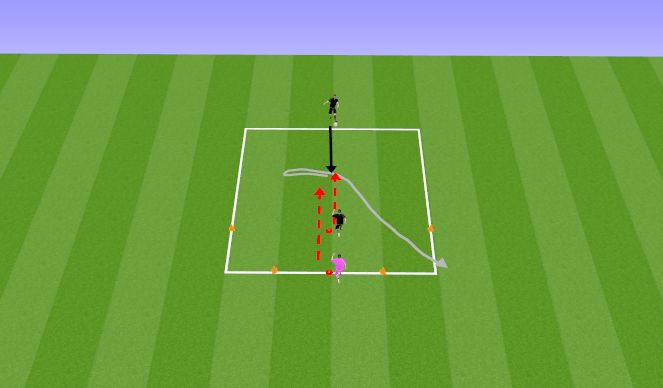 Football/Soccer Session Plan Drill (Colour): 1v1 palli katmine kahe väljapääsuga