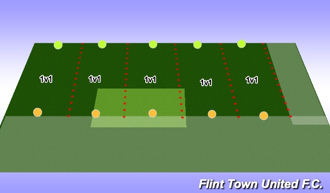 Football/Soccer Session Plan Drill (Colour): 1v1
