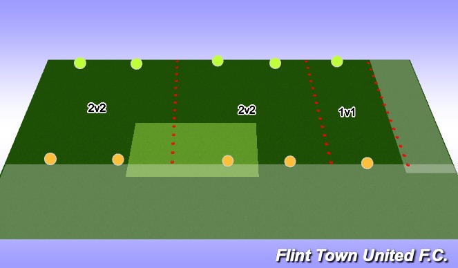 Football/Soccer Session Plan Drill (Colour): 2v2 + 1v1