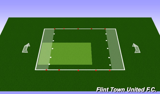 Football/Soccer Session Plan Drill (Colour): End Game - No GK