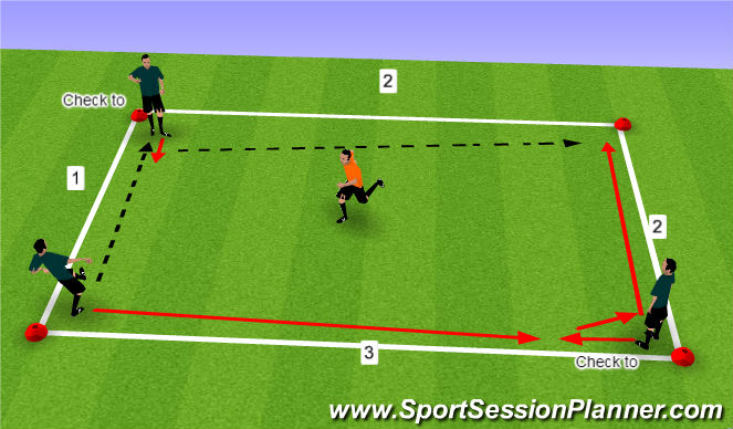 Football/Soccer Session Plan Drill (Colour): 3v1