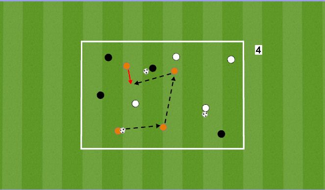 Football/Soccer Session Plan Drill (Colour): Warm up Group 