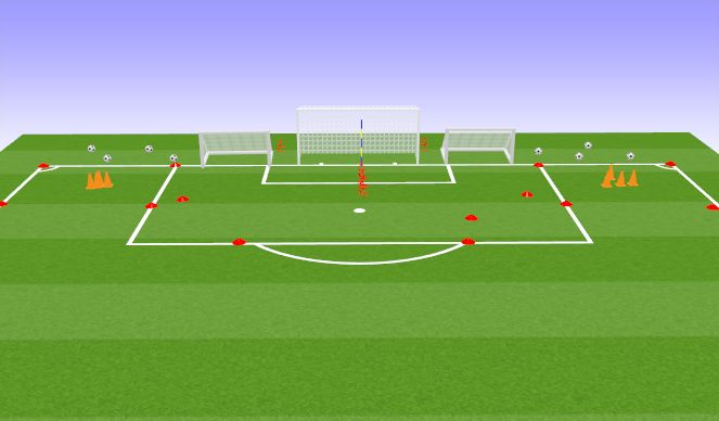 Football/Soccer Session Plan Drill (Colour): field set up