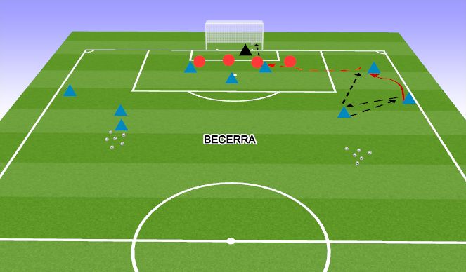 Football/Soccer Session Plan Drill (Colour): Defending Crossing in the box: 12 MINS