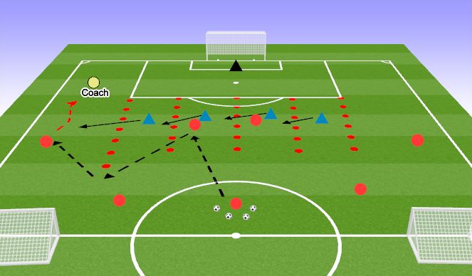 Football/Soccer Session Plan Drill (Colour): Back 4 Defending 2