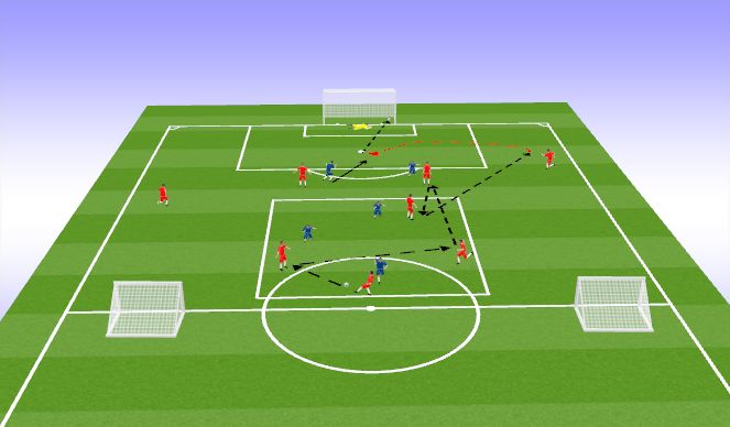 Football/Soccer Session Plan Drill (Colour): Diamond Attacking Torito : 15 mins