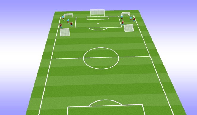 Football/Soccer Session Plan Drill (Colour): Initial Game (10 mins)