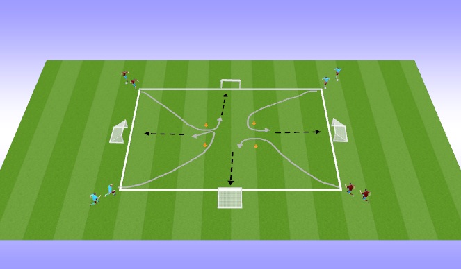 Football/Soccer Session Plan Drill (Colour): Technical Shooting (15 mins)
