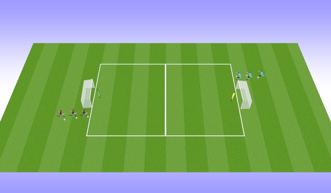 Football/Soccer Session Plan Drill (Colour): Shoot and Recover (15 mins)