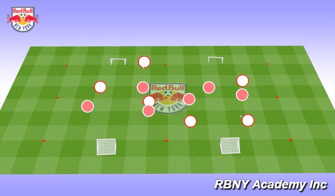 Football/Soccer Session Plan Drill (Colour): Game
