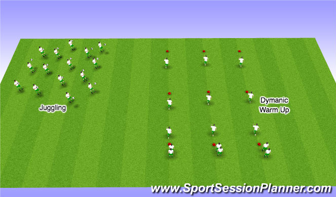 Football/Soccer Session Plan Drill (Colour): Stage 1