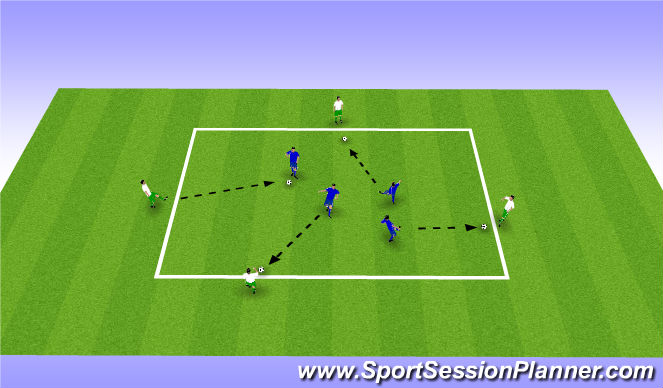 Football/Soccer Session Plan Drill (Colour): Technical
