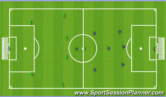 Football/Soccer Session Plan Drill (Colour): Screen 5