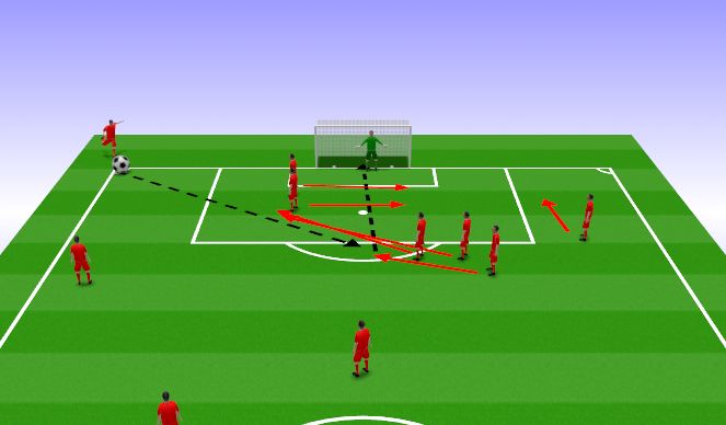 Football/Soccer Session Plan Drill (Colour): Over