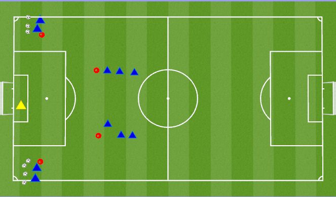 Football/Soccer Session Plan Drill (Colour): Wide Cross to Shooting Zone