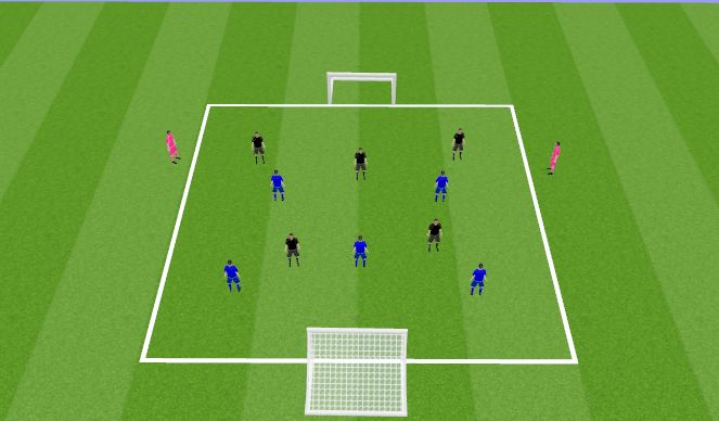 Football/Soccer Session Plan Drill (Colour): Passing Practice