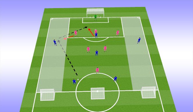 Football/Soccer Session Plan Drill (Colour): Game Training 1