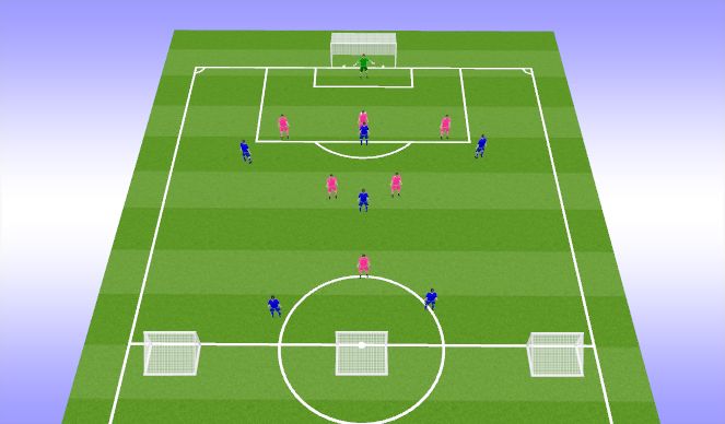 Football/Soccer Session Plan Drill (Colour): Game Training 2