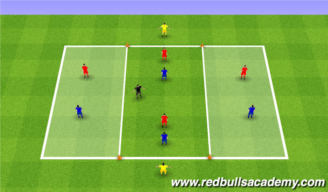 Football/Soccer Session Plan Drill (Colour): MT - DBC