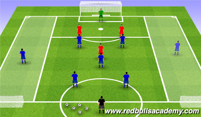 Football/Soccer Session Plan Drill (Colour): CG JSG