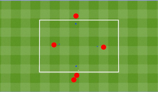 Football/Soccer Session Plan Drill (Colour): 5man Passing Drill.﻿ Ćwiczenie z podaniem dla 5.