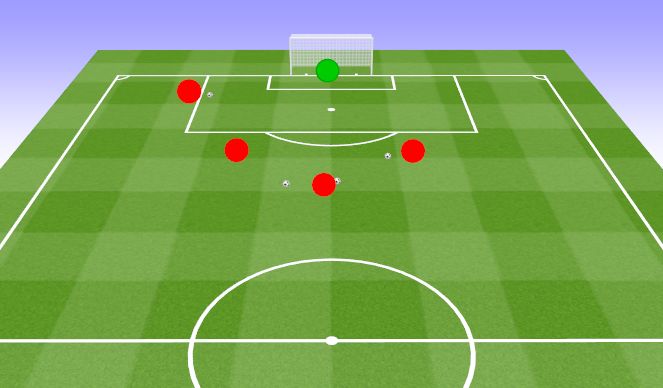 Football/Soccer Session Plan Drill (Colour): Shooting Drill in 4's. ﻿Strzelba dla 4.