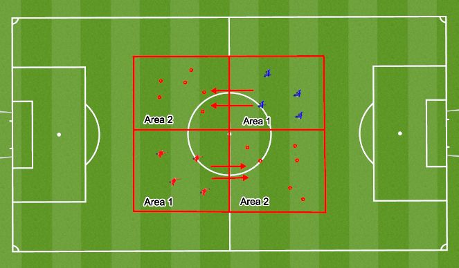 Football/Soccer Session Plan Drill (Colour): Warm-up