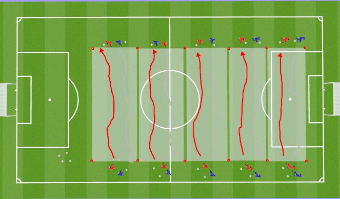 Football/Soccer Session Plan Drill (Colour): Dribbling Technique Session