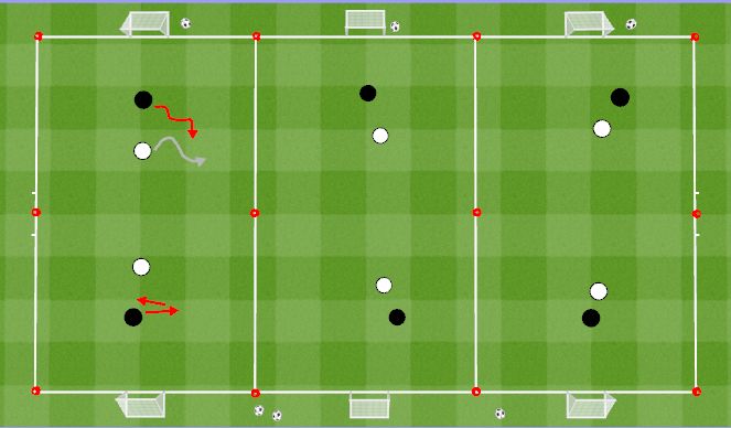 Football/Soccer Session Plan Drill (Colour): Fencing warn-up