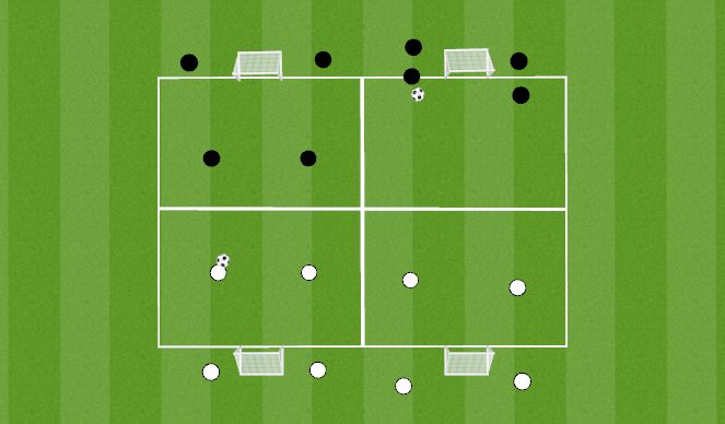 Football/Soccer Session Plan Drill (Colour): 2v2=3