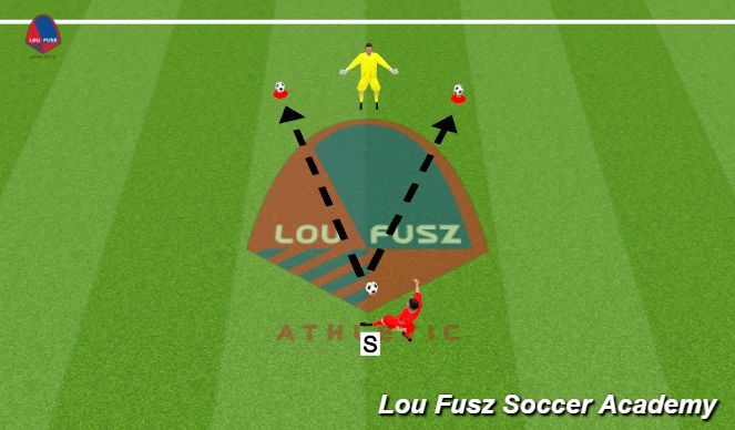 Football/Soccer Session Plan Drill (Colour): Warm Up