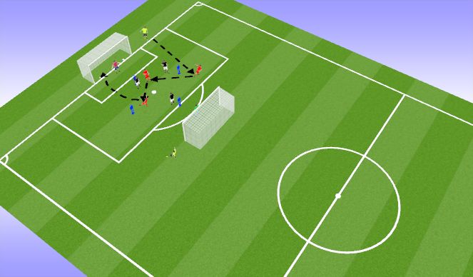 Football/Soccer Session Plan Drill (Colour): Split: 1st time finishing unopposed