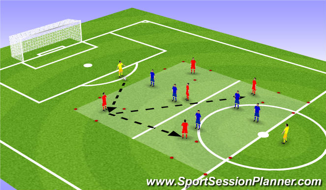 Football/Soccer Session Plan Drill (Colour): SSG