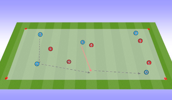 Football/Soccer Session Plan Drill (Colour): Arrival Games - 4v4/5v5