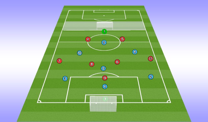 Football/Soccer Session Plan Drill (Colour): Technical Practice