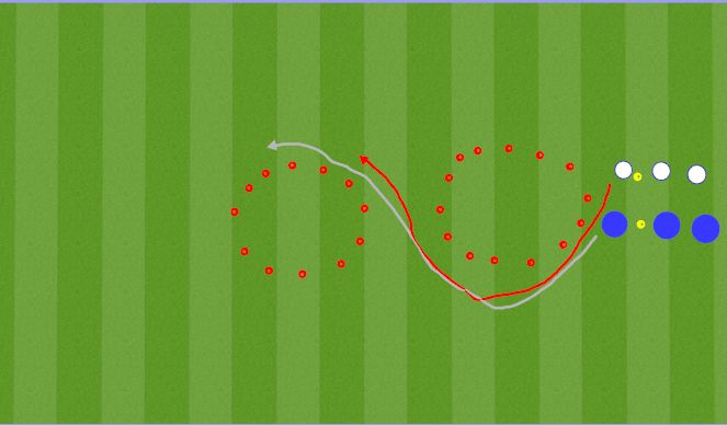 Football/Soccer Session Plan Drill (Colour): Speed Warm-up