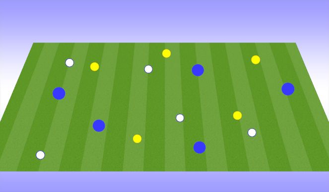 Football/Soccer Session Plan Drill (Colour): 3 teams possession