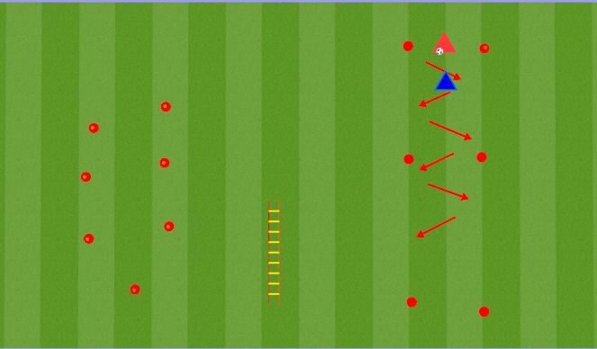 Football/Soccer Session Plan Drill (Colour): Warm Up