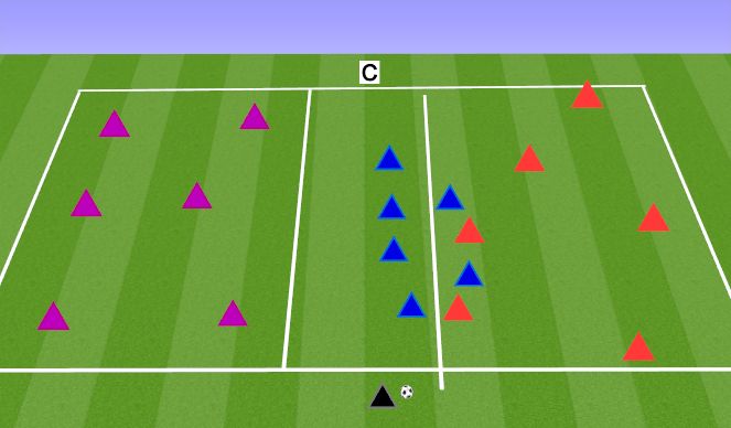 Football/Soccer Session Plan Drill (Colour): Defensive tenacity