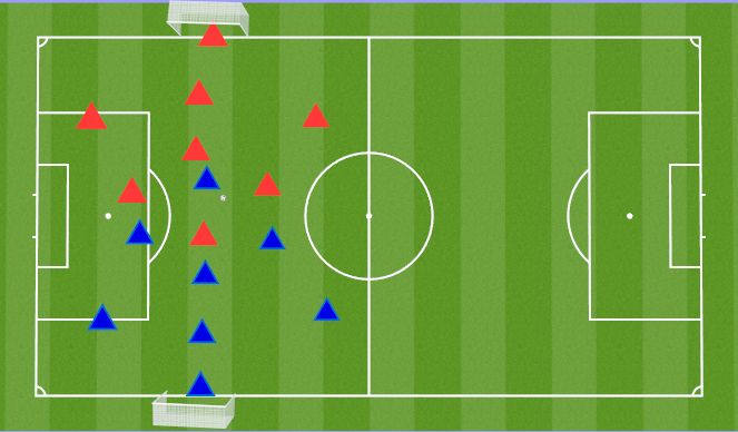 Football/Soccer Session Plan Drill (Colour): SSG