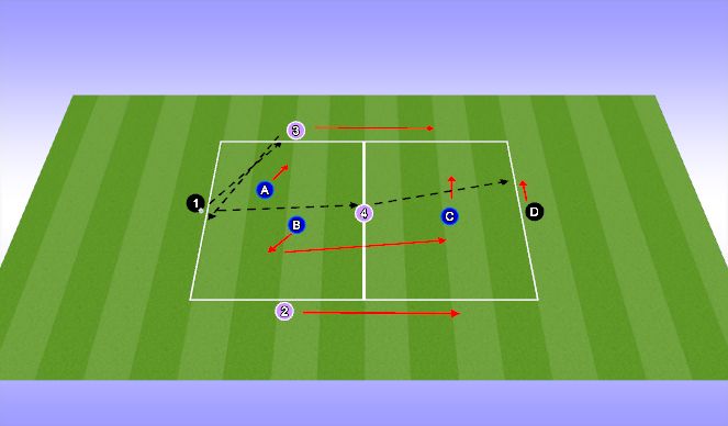 Football/Soccer Session Plan Drill (Colour): Split & Move