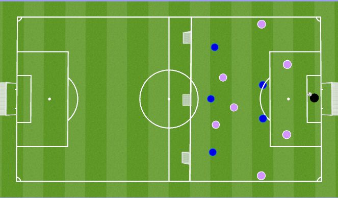 Football/Soccer Session Plan Drill (Colour): Animation 7