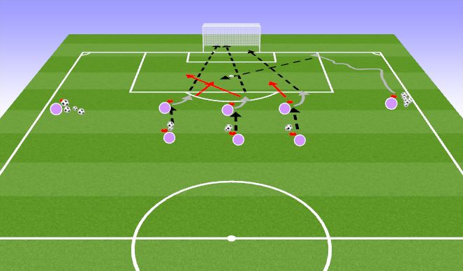 Football/Soccer Session Plan Drill (Colour): Screen 10