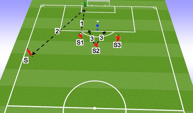 Football/Soccer Session Plan Drill (Colour): LIVE
