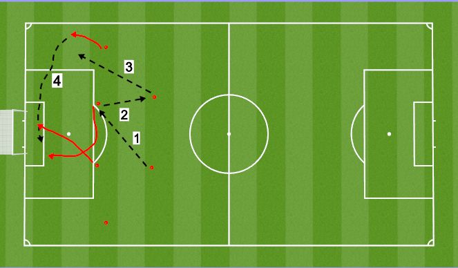 Football/Soccer Session Plan Drill (Colour): P,M,S-Half Field Wide than serve